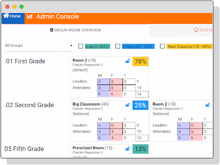 church capacity management tool