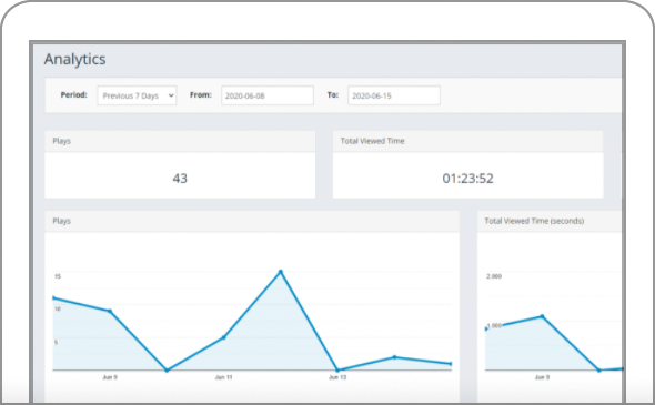 analytics