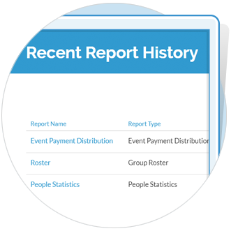 a recent report