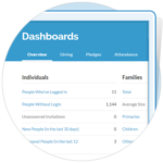 Church Management Dashboards | Realm by ACS Technologies