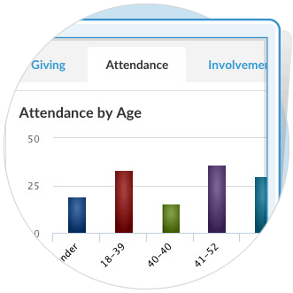 Track Attendance Data for Your Churhc Small Groups