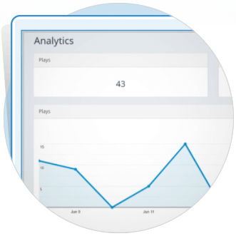Live Streaming Analytics Provide Insite Into Your Viewers