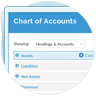 realm chart of accounts