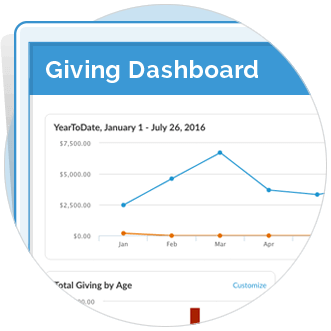 The Giving Dashboard Shows In Depth Insights to Your Church Contributions