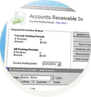 Accounts Receivable