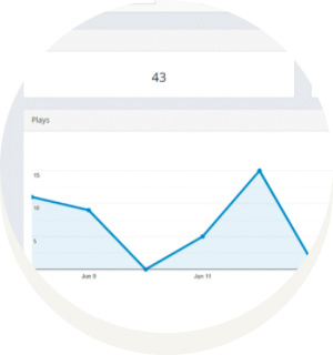 analytics